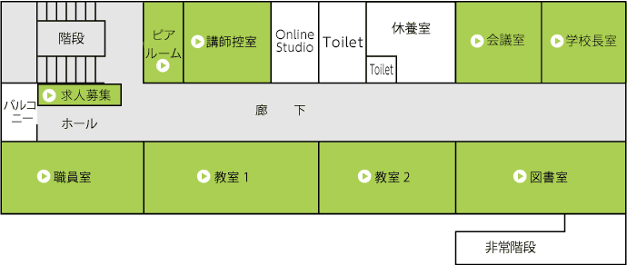 ２階